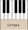 одна октава на клавишах